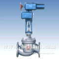 Motorized pressure control valve